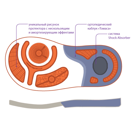 Ортопедические босоножки с закрытым носком TW-221-2