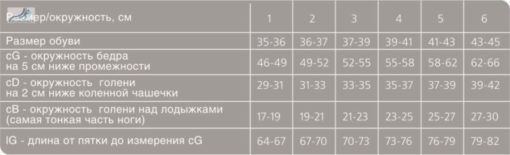 Колготки компрессионные 23-32 мм рт.ст МСМФ (2класс компр.) закр.носок,EU 122