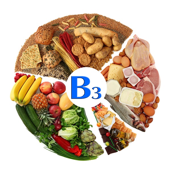 Витамин B3 (ниацин): польза для здоровья, источники витамина и рекомендации по дозировке